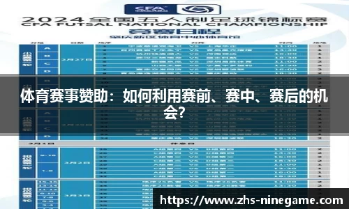 体育赛事赞助：如何利用赛前、赛中、赛后的机会？