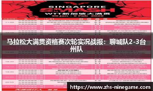 马拉松大满贯资格赛次轮实况战报：聊城队2-3台州队